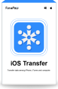 iOS Transfer Software