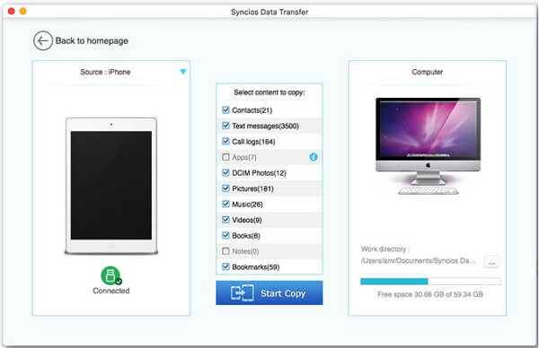 Syncios Data Transfer