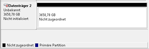 Datenträger unbekannt nicht initialisiert, nicht zugeordnet