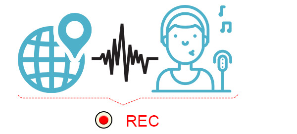 grabar radio de internet en línea