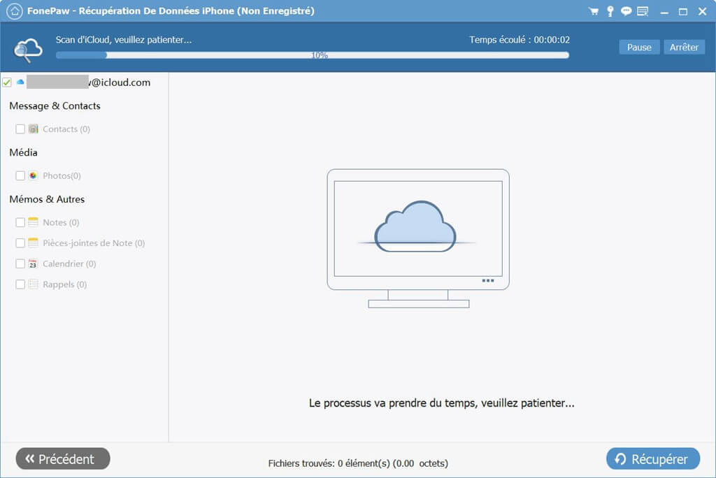 Le processus de l'analyse