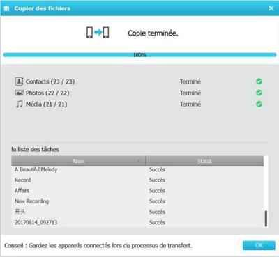 FonePaw Téléphone Transfert De Données