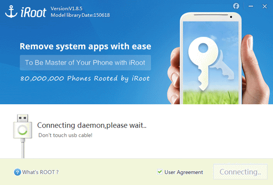 iroot