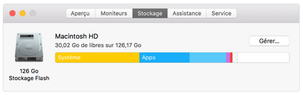 stockage sur Mac