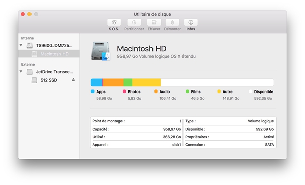 Utilitaires de disque de Mac
