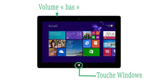 Faire une capture d'écran sur Surface Pro avec les raccourcis clavier