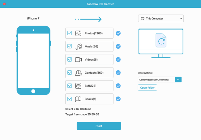 Copy iPhone Files to Mac Folder