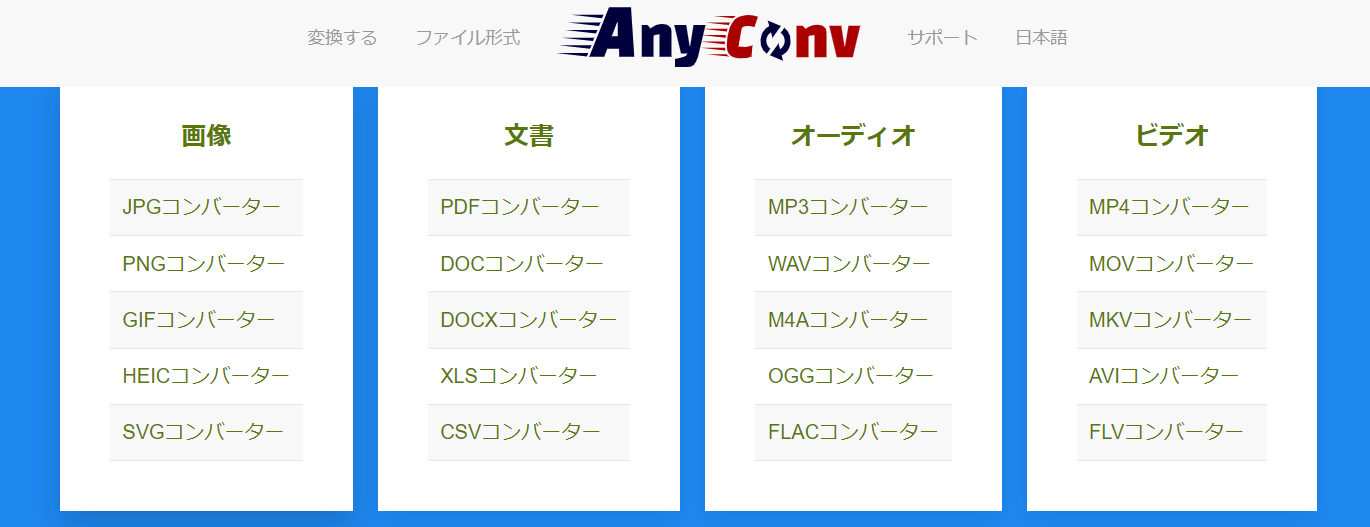 anyconv