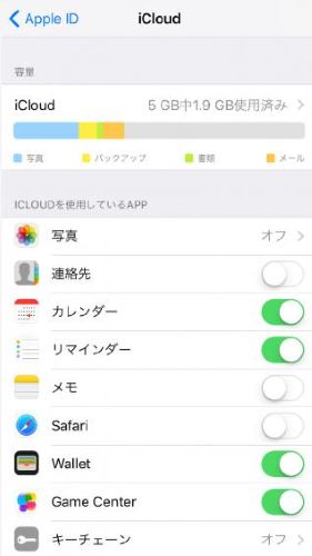 iPhone　データ　音楽