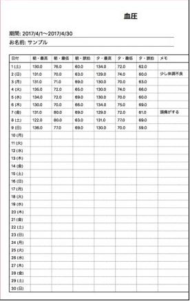 iPhone 血圧日記 ZIP