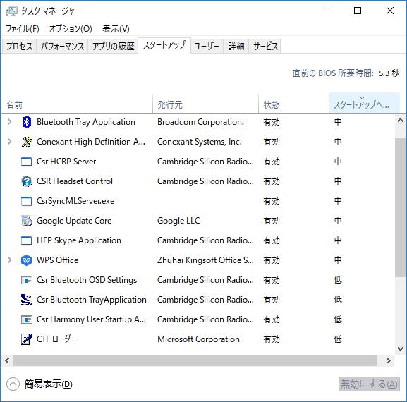 タスクマネージャー スタートアップへの負荷