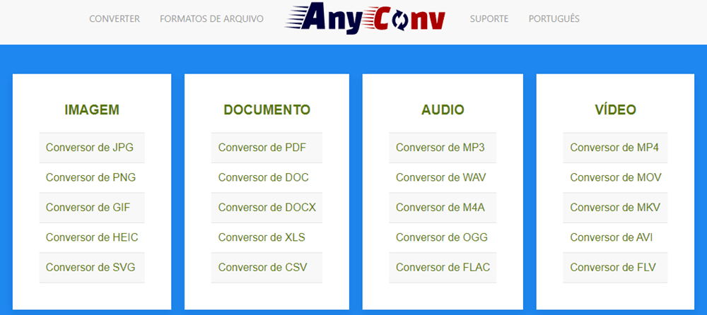 Anyconv