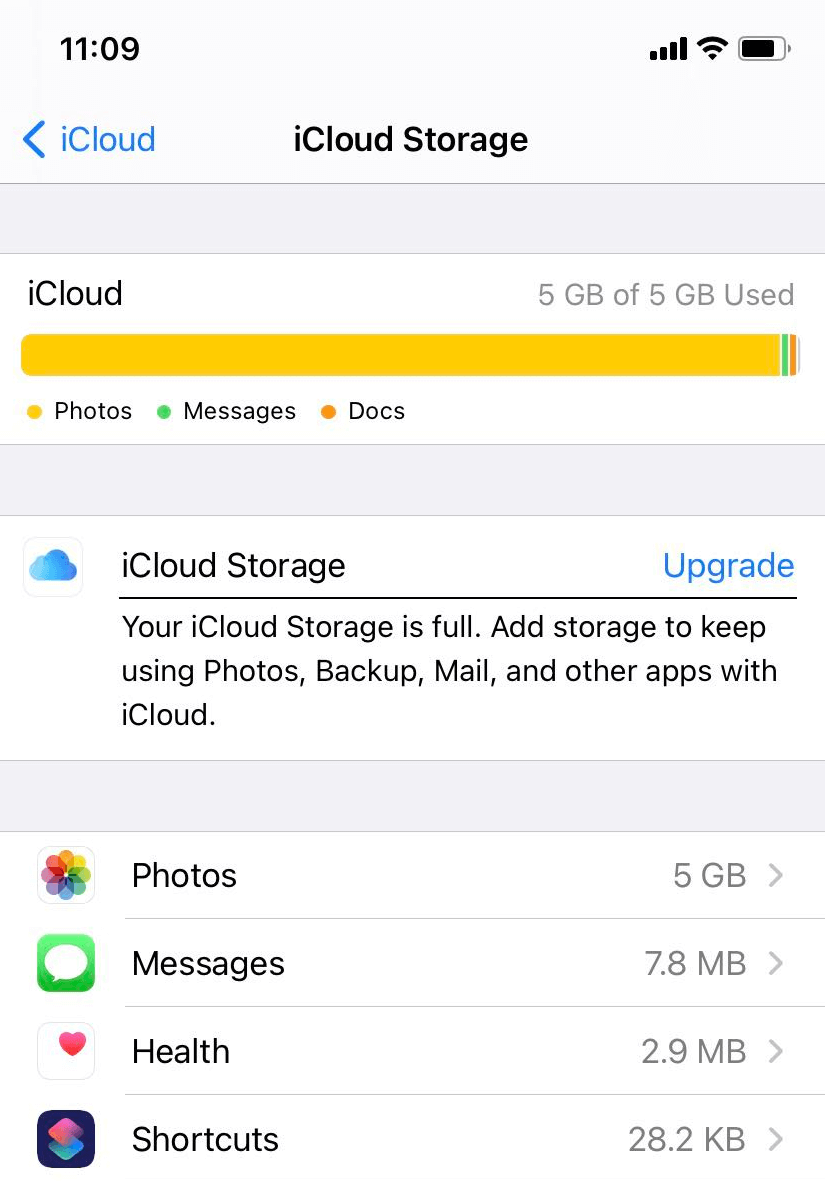 Backup do iCloud