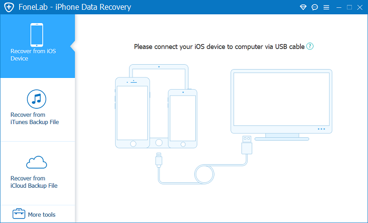 FoneLab iPhone Data Recovery