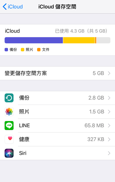 管理 iCloud 儲存空間