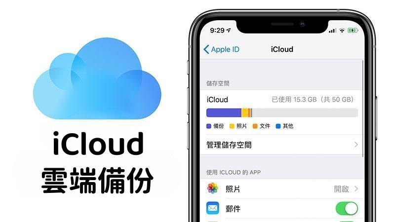 iCloud 備份是什麼