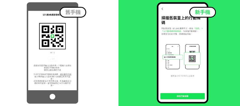 透過換機還原 LINE 聊天記錄