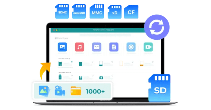 FonePaw SD Data Recovery Interface