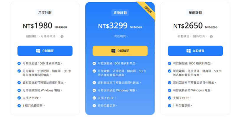 iMyFone D-Back 電腦版軟體價格