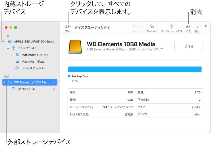 Macでのクイックフォーマット