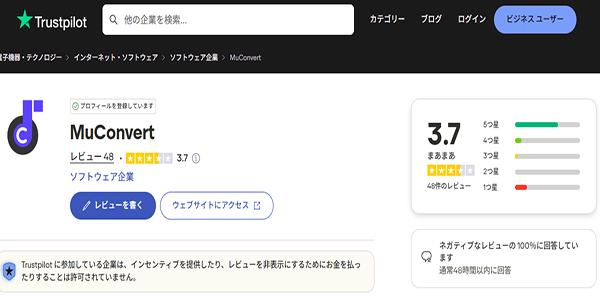 Trustpilot　MuConvertの得点