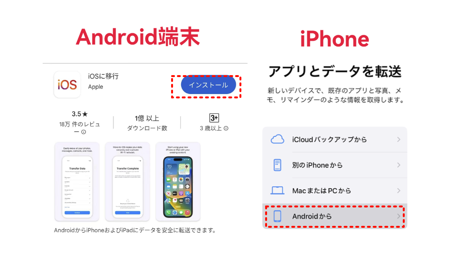 iOSに移行 データ移行