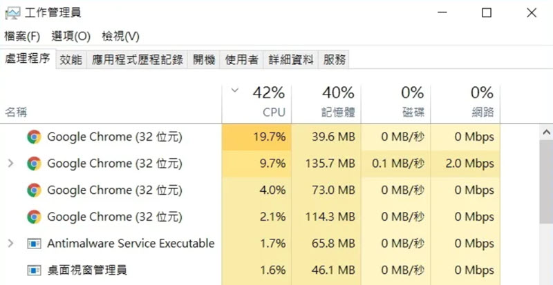 Windows 任務管理員關閉程式